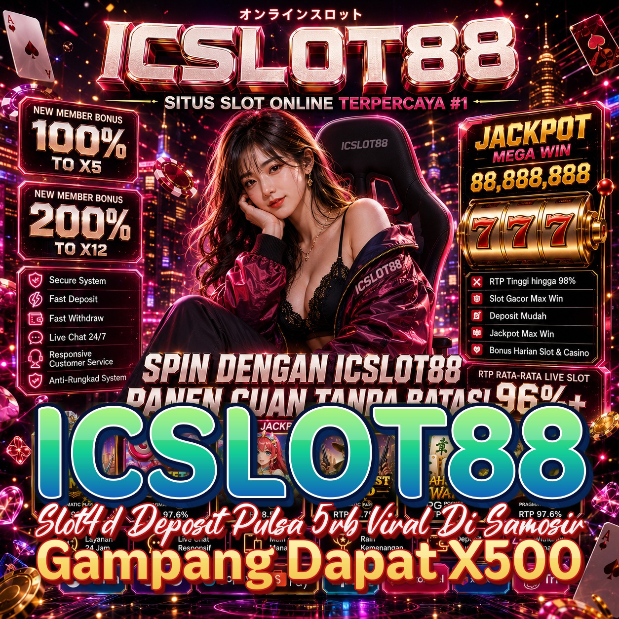 ICSLOT88
