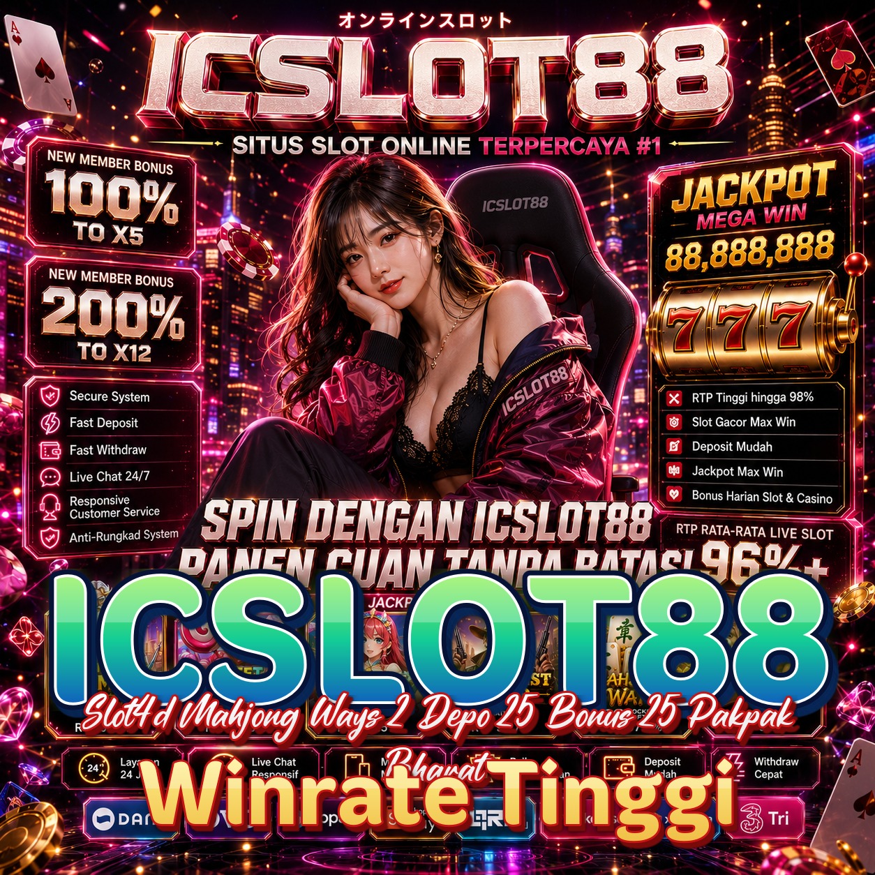 ICSLOT88