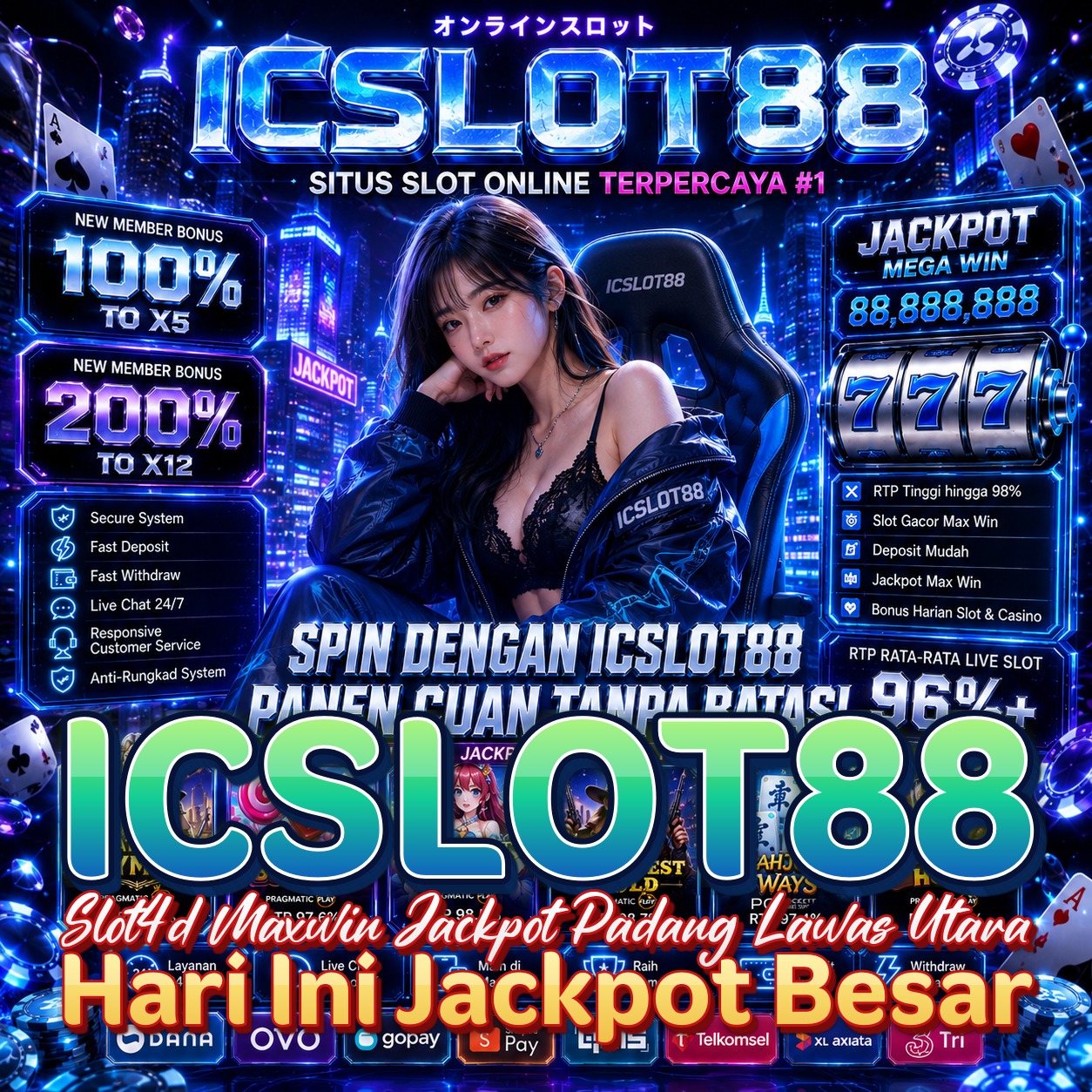 ICSLOT88